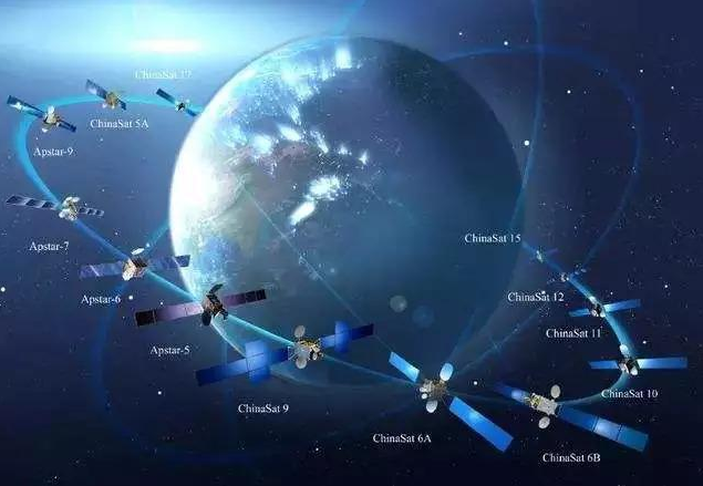繼北斗衛星計劃后，中國再投資建“鴻雁星座”系統？(圖1)